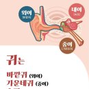 열린한의원 대구율하점 이미지