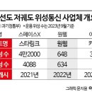 우주폰통신 이미지