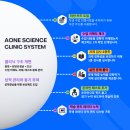 목동에이원과학학원