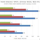 윈드포스 이미지