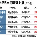 서남주유소 이미지