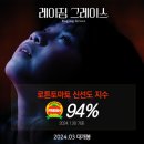 ★19개 영화제 PICK★ &lt;레이징 그레이스&gt;의 놀라운 영화제 이력! 뛰어난 작품성으로 3월 극장가 장악한다!