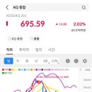 스토리이엔엠 티스토리