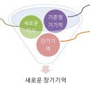 소하고등학교 앞 이미지
