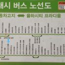 하이클래스치과의원 이미지