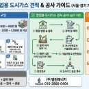 도시가스 시험 굴착 - 안산시 상록구 일동 | 도시가스 시험 굴착