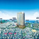 에스에이치산업개발