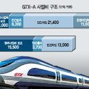 에스지레일 주식회사 - 중구 | 에스지레일 주식회사