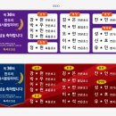 한우리응암백련산독서교실 | ★ 학원 이력을 홍보할 대형 플래카드, 독서올림피아드 대회 수상현수막, 현수막시안, 현수막디자인...