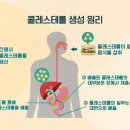 위담한의원 이미지