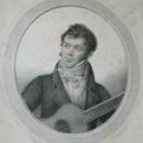 살롱드 주하 | 기타의 역사 - Guitar History