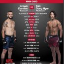 2월 11일 UFC 221 김동현B vs Damien Brown 이미지