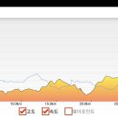 애향아동복지원