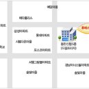 휴체형관리 - 논산시 해월로168번길 4 | 휴체형관리