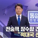 전술핵 잠수함 건조 “적대국 선제타격” [통일전망대 풀영상 MBC ]ㅣ남북교육연구소 230909 이미지