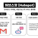 이커머스허브