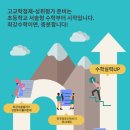 토리103수학학원