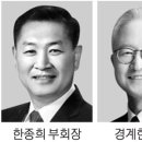 삼성전자(주)수원사업장