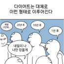 위드점핑다이어트 - 광산구 | 위드점핑다이어트