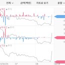 (주)케일럼 이미지