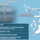 (주)우리플랜트 이미지