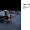 퍼포먼스원 이미지