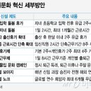 문화기업 이미지