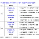 (주)일진코스메틱 이미지