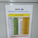 삼호세차장 이미지