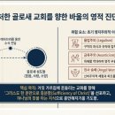 280일 : 골로새서 1~4장 이미지