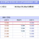 88태권도교실 이미지