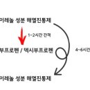 별품은약국 이미지