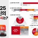 더돈