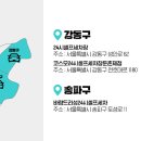 코스모셀프세차장 이미지