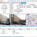 송파미성아파트 2동 이미지