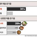 마이키트 이미지