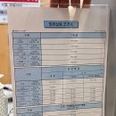 건국대학교병원 티스토리