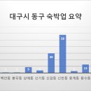 영빈여관 이미지
