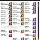 고색파출소 | 수원 타이어교체 합리적인가격! 타이어월드 고색점 내돈내산