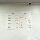 시청역 정동 점심 맛집 | 1969년 노포 덕수정 오징어볶음 추천