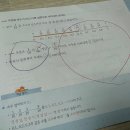 푸른공부방 이미지