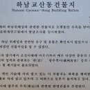 교산동 건물지 이미지