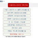 리더스프라자 앞 이미지