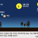 감로탕 이미지