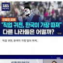 직업 귀천 따지는 나라 1위 이미지