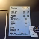 테크노순환대로 | 2동탄치킨 영천동맛집 학씨치킨 치맥맛집 후기!