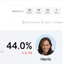 리더스마켓 이미지