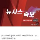 [도쿄2020][속보]유도 조구함 100㎏급 은메달…17년만의 준헤비급 銀 이미지