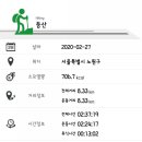 벽운근린공원 이미지