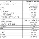 금수강산환경 이미지